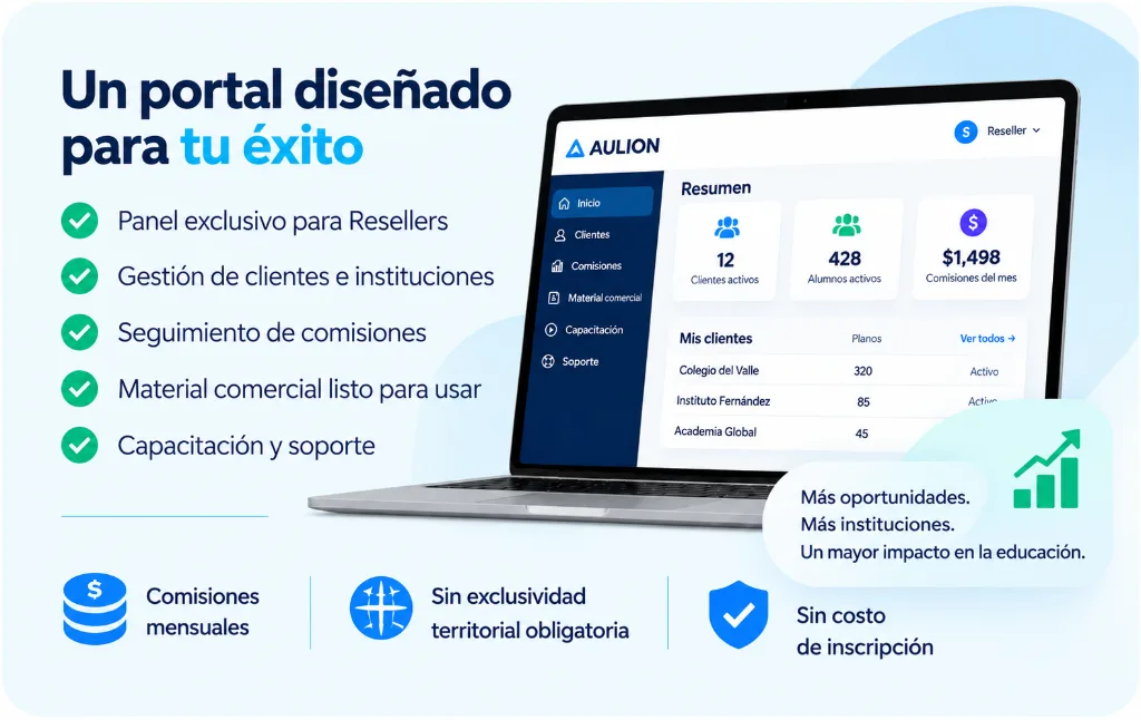 Un portal diseñado para tu éxito - Aulion Partner